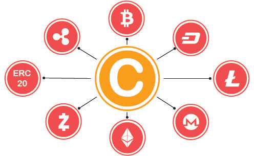 cryptocurrency-plan
