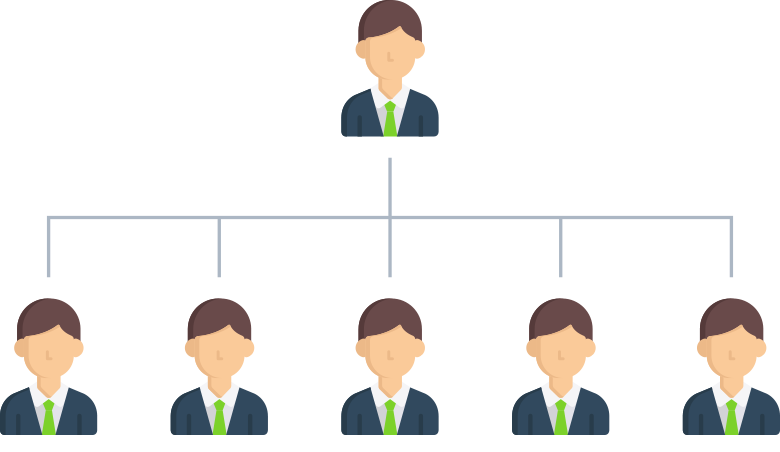 matrix-mlm-plan
